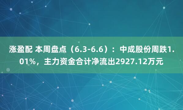 涨盈配 本周盘点（6.3-6.6）：中成股份周跌1.01%，主力资金合计净流出2927.12万元