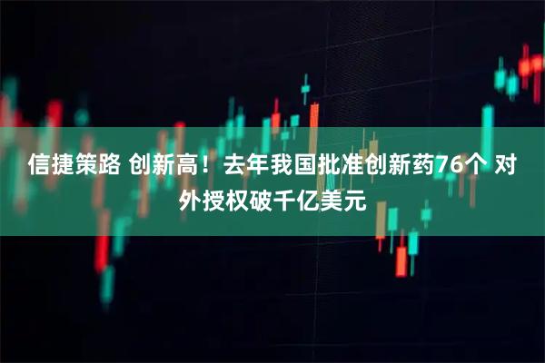 信捷策路 创新高！去年我国批准创新药76个 对外授权破千亿美元